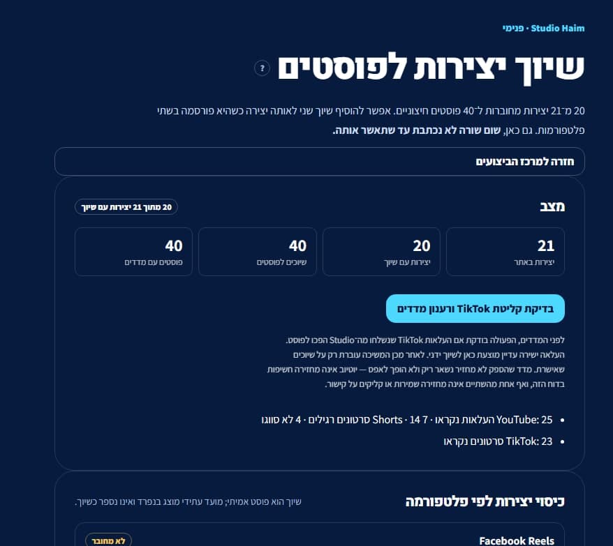 מסך שיוך יצירות לפוסטים, עם מונים לכיסוי המדידה