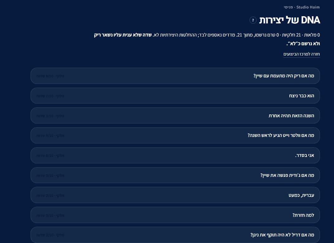 מסך ה-DNA של היצירות, עם ספירת שדות שמולאו בכל רשומה